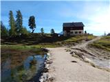 Rifugio Croda da Lago